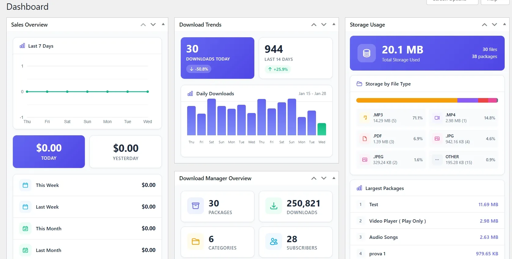 WordPress Business Website